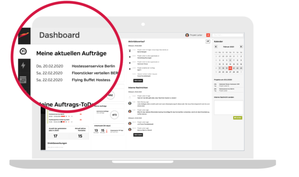 Dashboard Personalmanagement