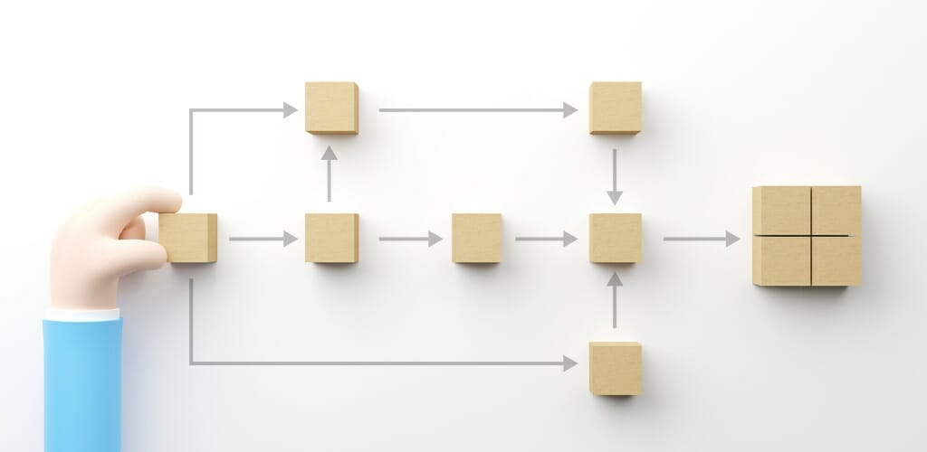 Arbeitsplanung Workflow